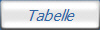 Tabelle